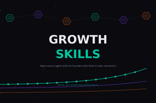 Growth Claude Skills