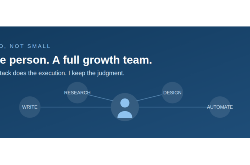 one-person-growth-team-ai